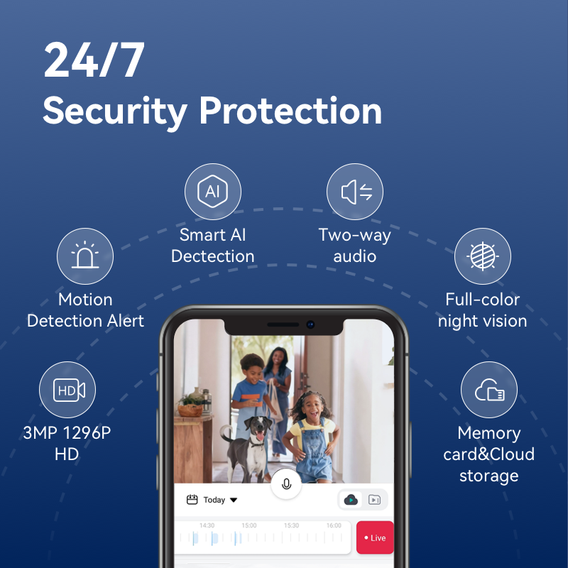 Yi Wireless Home Camera